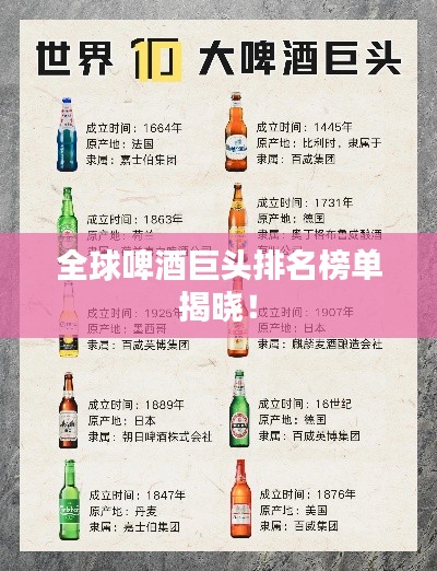 全球啤酒巨头排名榜单揭晓！