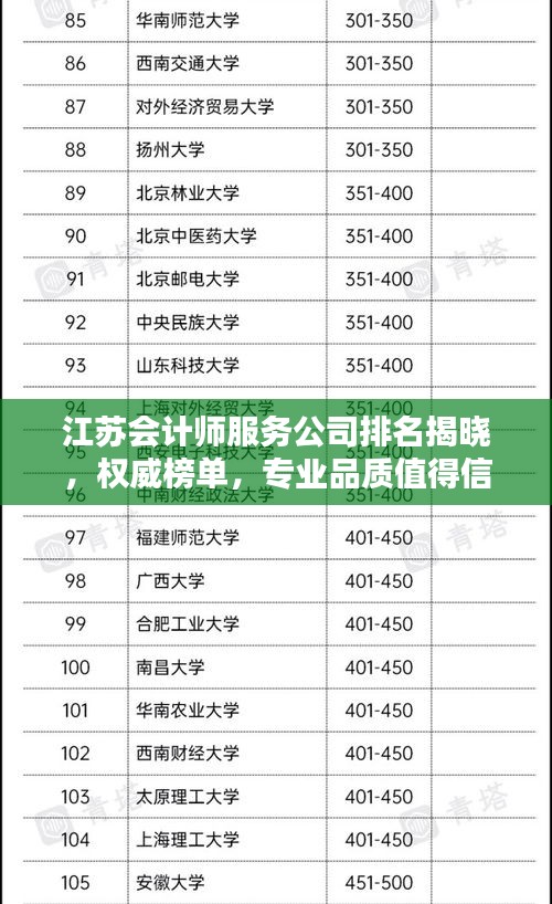 江苏会计师服务公司排名揭晓，权威榜单，专业品质值得信赖！