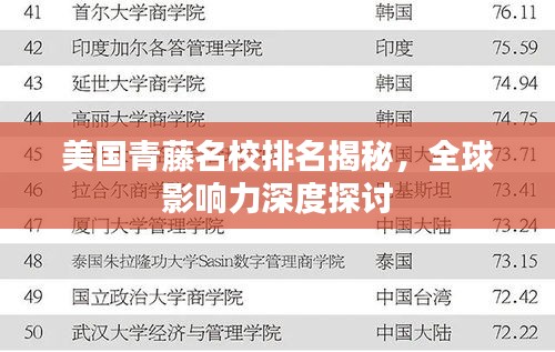 美国青藤名校排名揭秘，全球影响力深度探讨