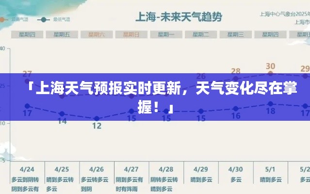 「上海天气预报实时更新，天气变化尽在掌握！」