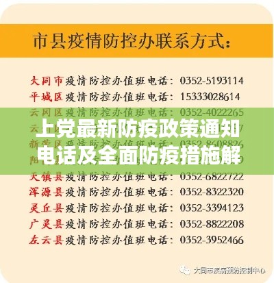 上党最新防疫政策通知电话及全面防疫措施解读