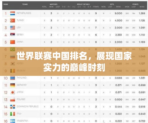 世界联赛中国排名，展现国家实力的巅峰时刻