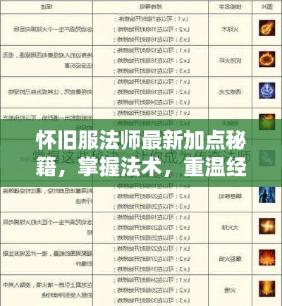 怀旧服法师最新加点秘籍，掌握法术，重温经典传奇之路