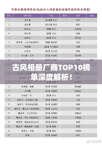 古风相册厂商TOP10榜单深度解析！