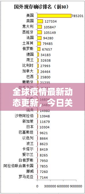 开源节流